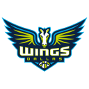 WNBA Dallas Wings logo