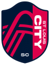 St. Louis City SC logo.svg
